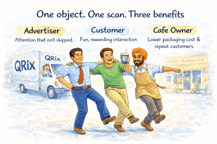 Illustration of a One object. One scan. Three benefits